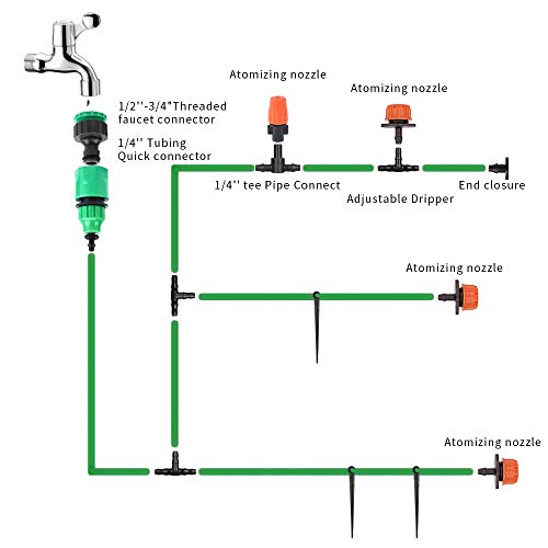 DONGQI Sistema de riego Jardín, 149 PCS Sistema de Riego por Goteo,30M Kit Riego con Ajustable Boquilla Aspersor Pulverizador y Gotero Automatico para Jardin Invernadero Césped Patio Terraza