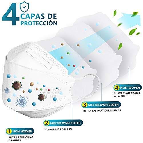 DOUBLE M Mascarillas FFP2 NR Certificación CE 0370 Uso Personal 3, 5, 10, 20, 50 o 100 pcs, filtración ≥ 95%, comoda ligera, Filtro Multicapa, Uso Personal, Mascarillas Facial Protección