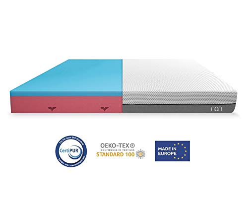 DUÉRMETE ONLINE Pack Cama Eléctrica Articulada Reforzada Ergomax + Colchón Viscoelástico Noa, Gris Antracita, 105x190