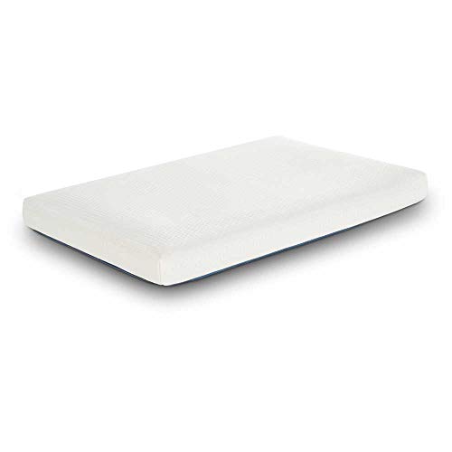 Ecus Kids Colchón De Minicuna Care | Colchón Para Cuna Con Registro Sanitario, color Blanco, 80 x 50 x 8 cm, 1500 g