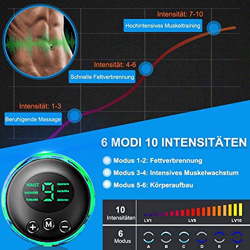 Electroestimulador Muscular, Abdominales Cinturón, Estimulador Muscular Abdominales, Masajeador Eléctrico Cinturón con USB, EMS Ejercitador del Abdomen/Brazo/Piernas/Cintura (Hombre/Mujer)