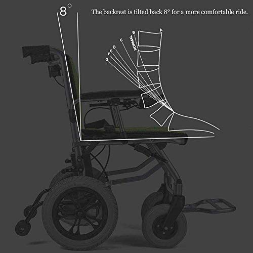 FGVDJ Silla de Ruedas Ligera, Silla de Ruedas eléctrica Que se Abre/se pliega en 1 Segundo, el Asiento eléctrico más pequeño con Silla de Ruedas eléctrica o Manual, Apto para