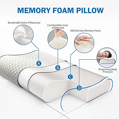 Findigit Almohada Espuma de Memoria, Almohada Viscoelastica, Almohada de Altura Seleccionable, Almohada Cervical, Almohada Ortopédica para Cama, Funda Extraíble y Lavable (Cielo Azul)