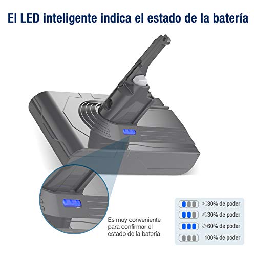 FirstPower Batería de Repuesto para Dyson V8 4.5Ah 21.6V Compatible con Dyson V8 Absolute Fluffy Animal Absolute Motorhead Fluffy SV10, con Prefiltros, Posfiltro, Cepillo y Destornillador