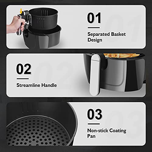 Freidora sin Aceite, 3,6L Freidora de Aire Caliente con 6 Programas, Air Fryer con Temperatura y Temporizador Ajustable, Cesta Antiadherente, Libre de BPA