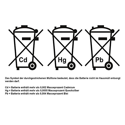 GP-PRO Batería de Gel 12V 5Ah GTX4L-BS (similar a YB4L-B / YTX5L-BS / YTX4L-BS)