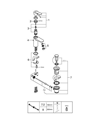 Grohe Bauedge - Grifo de lavabo con barra de tracción, vaciador automático y EcoJoy, tamaño S (Ref. 23802000)