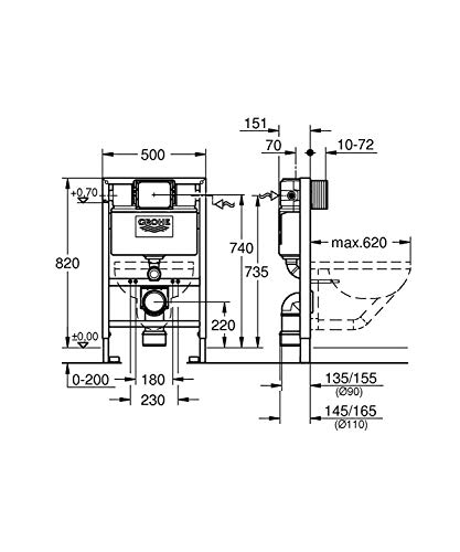 Grohe Rapid SL - Cisterna empotrada para WC, altura de instalación 0,82 m. (Ref.38526000)