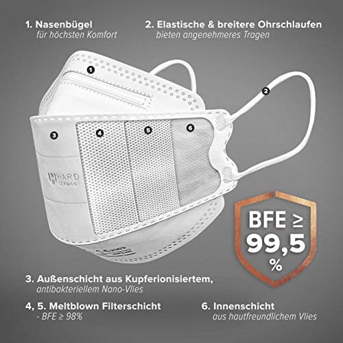 HARD 20 piezas Mascarillas FFP2 Homologadas CE, certificado EN 149:2001+A:2009, Nanotecnología Antibacteriana con Cobre, Made in Germany, Embalaje individual, filtración - Blanco