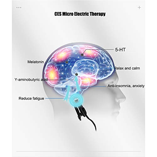 HBIAO Dispositivo de Alivio del insomnio, Tratamiento de Ayuda para Dormir, Ayuda a Dormir Mejor Analgésico, depresión, Dolor de Cabeza