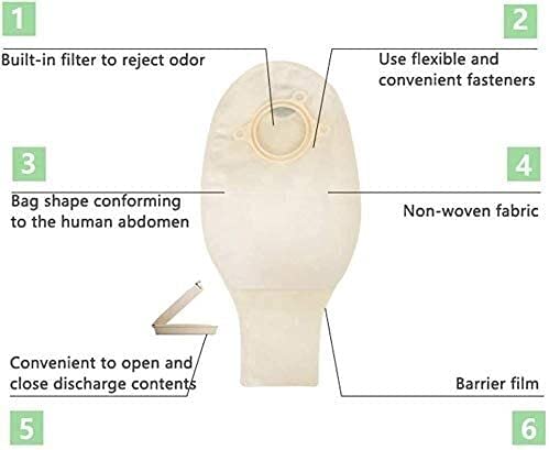 HXSCOO Chasis de ostomía Convexa, Bolsa de fístula anorectal, Bolsa de ileostomía de colostomía, cinturón de Hernia Sistema de ostomía del Sistema de Dos Piezas (Size : Chassis Bag Body)