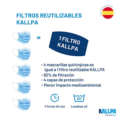 KALLPA® 5 filtros para mascarillas niños UNE0065 - REUTILIZABLES - fabricados en ESPAÑA - hidrófobo, antiestático y antibacteriano, muy transpirable, (TNT) (tnt)