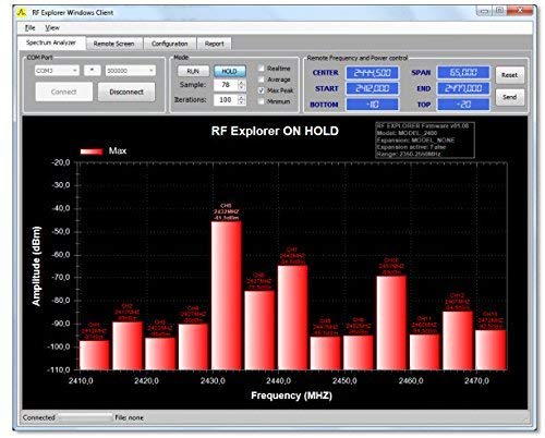 LATNEX Spectrum Analyzer RF Explorer con funda de transporte de aluminio - 6G Combo Plus Slim