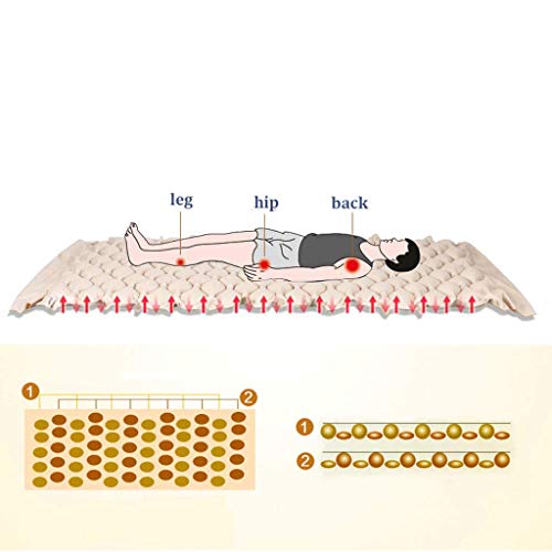 LSVRGI Colchón de Presión Alterna, Colchón De Presión de Aire Anti-decúbito, Colchón Inflable Anti-escaras, 130 Celdas, Beige