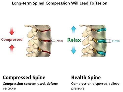 LVLUOKJ Cinturón de descompresión de Soporte Lumbar, Dispositivo de tracción de Aire Inflable para aliviar el Dolor de Espalda, Talla única para Cintura 29-49