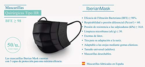 Mascarilla Quirúrgica COLOR NEGRO Tipo IIR- IBERIAN MASK Fabricada en España. 50 Unidades. Homologadas. BFE ≥ 98%…