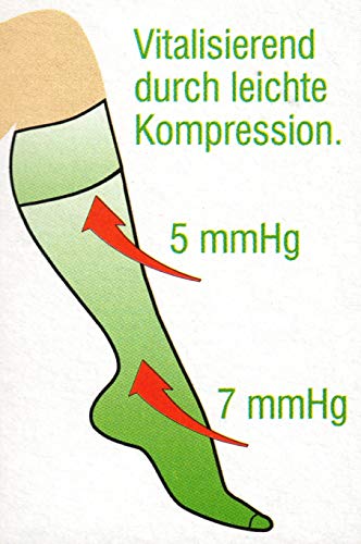 Medias para todo® para todos", 4 pares de medias hasta la rodilla 40 DEN nácar 35/42