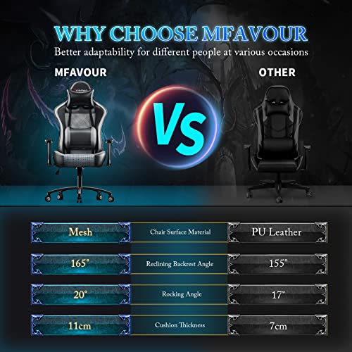 mfavour Silla Gaming Transpirable, Sillas Gamer, Sillas para Gaming con Reposacabezas y Almohada Lumbar, Silla de Juego con Reposabrazos Ajustables, Inclinación del Respaldo 165 °, Gris