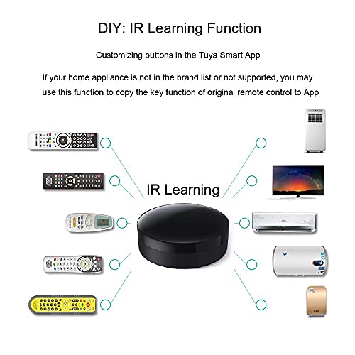 MHCOZY Control Remoto Universal IR y RF, Aprendizaje de código, Control Remoto WiFi para hogares Inteligentes y Dispositivos, para TV, CA, Luces, Compatible con Alexa