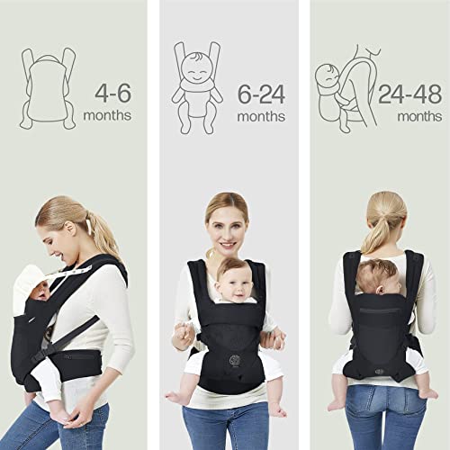 Mochila Portabebés Ergonomicas 3D Mesh, envolvente y transpirable 4 posiciones con capucha desmontable / ajustable, Porta bebe de 4 meses a 18 kg. 100% algodón, Marsupios bebe Estil universal.