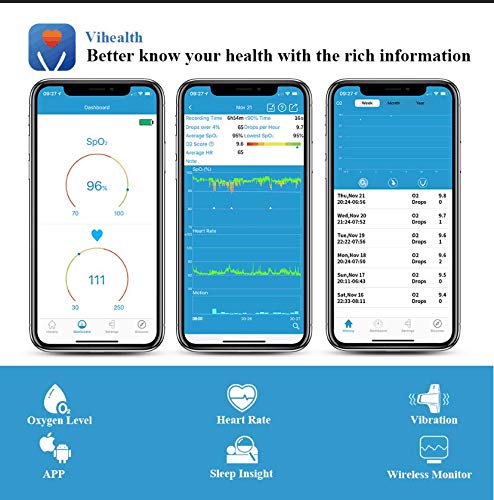 Monitor de oxígeno para el sueño Viatom con alarma de vibración e informe de PC para ronquidos y apnea del sueño, oxímetro de muñeca con aplicación en español