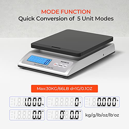 MUNBYN Báscula Postal Digital para Envío, 66 lb x 0,1 oz con Adaptador de CA, 1,5 V x 3 AAA y Cinta Métrica Suave, 0,74 kg （Negro + Plateado)