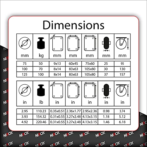 Nirox Juego de 4 Ruedas industriales 75 mm - Ruedas giratorias para cargas pesadas con freno hasta 200 kg - Ruedas para muebles para en interiores y exteriores - Ruedas pivotantes altura 95 mm