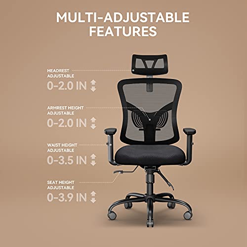 NOBLEWELL Silla de Oficina, Silla de Escritorio ergonómica de Malla con Soporte Lumbar, reposacabezas Ajustable, reposabrazos, Respaldo, Silla giratoria ejecutiva para computadora, Negro