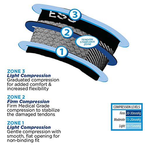 Orthosleeve manga para epicondilitis compresión graduada ES3, Negro, talla M - 3 zonas de compresión - Corrector del codo de tenista - Reduce el dolor en el codo y el antebrazo - Reduce la inflamación