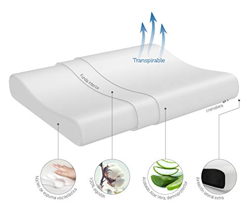 Pikolin Home - Almohada viscoelástica de doble funda con tratamiento de Aloe Vera para dormir de lado o boca arriba de firmeza baja