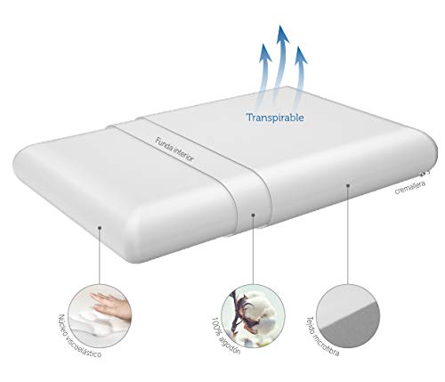 Pikolin Home - Pack 2 almohadas visco ergonómicas de doble funda adaptable con núcleo Memory Foam para dormir de lado o boca arriba