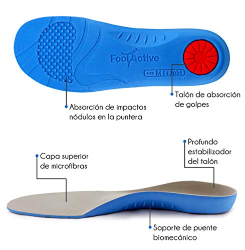 Plantillas Médicas FootActive - Plantilla Ortopédica Integral con Soporte de Arco y Copa de Talón Profundo para aliviar eficazmente el dolor de talón y la Fascitis Plantar - XS (36/38 EU)