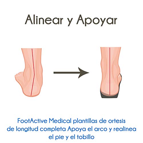 Plantillas Médicas FootActive - Plantilla Ortopédica Integral con Soporte de Arco y Copa de Talón Profundo para aliviar eficazmente el dolor de talón y la Fascitis Plantar - XS (36/38 EU)