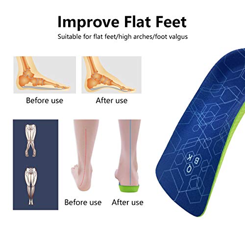 Plantillas Ortopedicas para Fascitis Plantar QBK Plantillas Pies Planos con Soporte Arco Alto 3/4 Longitud Plantillas Tendon Aquiles para Estar de Pie Todo Día y Presión Talón Dispersa, L