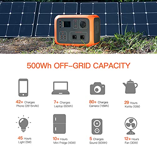 PowerOak Bluetti AC50S 500Wh Generador Solar Portátil con Inversor de 300W y Salidas AC/DC/USB, Generador Electrico Solar Power Station con Batería de Litio para Camping y Autocaravana