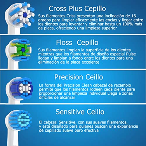 QLEBAO Recambios Cepillo para Braun Oral B, 16 Cepillos para Oral b, 4 Control de la Placa, 4 Precision, 4 Floss, 4 Cross Cabezales de Cepillo de Dientes (Blanco)