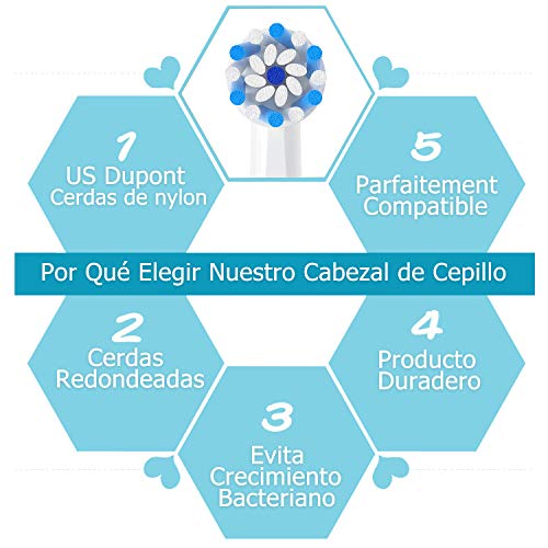 QLEBAO Recambios Cepillo para Braun Oral B, 16 Cepillos para Oral b, 4 Control de la Placa, 4 Precision, 4 Floss, 4 Cross Cabezales de Cepillo de Dientes (Blanco)