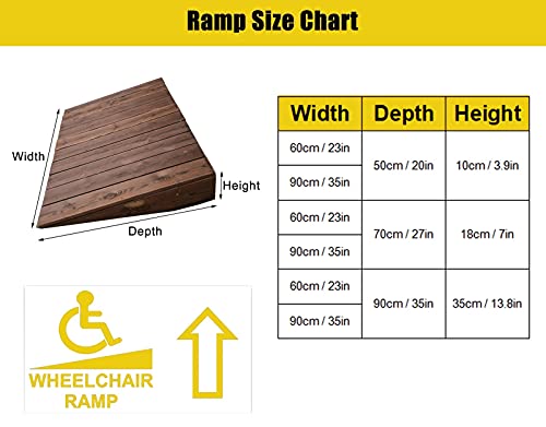 Rampas Para Silla de Ruedas Coches Motos Rampas para Discapacitados para Sillas de Ruedas para Ancianos/Discapacitados,Puertas Exteriores Puertas Bordillo Escalones Umbral,Rampa para Sentadillas de Ma