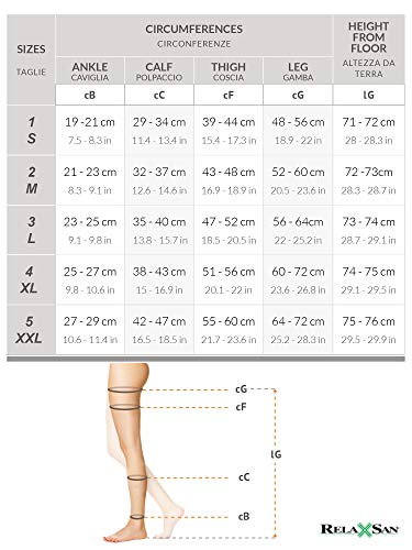 Relaxsan M1080A (Beige, Tg.2) pantimedias médicas de algodón compresión clase 1 - K1 punta abierta