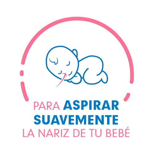 Rhinomer Baby, Aspirador Nasal para Bebés, + 2 Recambios Blandos Desechables