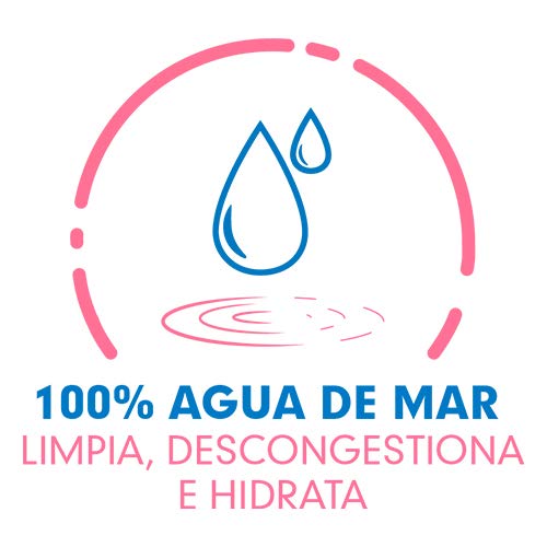 Rhinomer Baby, Spray Nasal, 100% Agua de Mar de Origen Natural, Fuerza Extra Suave para Bebés, 115 ml