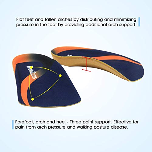 RooRuns Plantillas ortopédicas, soporte de arco alto de 3/4, inserciones de calzado para pies planos, fascitis plantar, arco de pie, fatiga de pies para unisex adultos medio (6-9.5 UK) [azul]