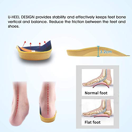 RooRuns Plantillas ortopédicas, soporte de arco alto de 3/4, inserciones de calzado para pies planos, fascitis plantar, arco de pie, fatiga de pies para unisex adultos medio (6-9.5 UK) [azul]