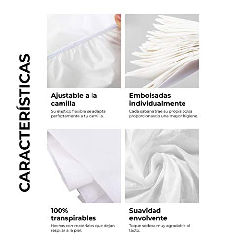 Sábana de Camilla Desechable SMS Ajustable 80x210 cm (20g) | Color Blanco (100 uds)