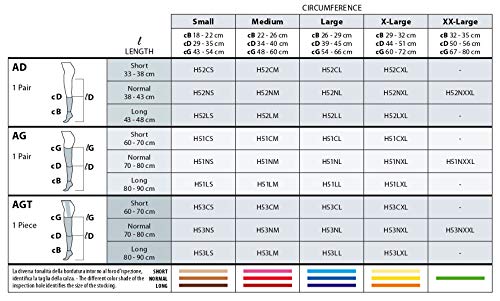 Sanyleg - Antitrombosis y Antiembolismo Stay Ups Medias, con compresión graduada descendente, con orificio de inspección y parte superior de silicona, tamaño pequeño, longitud 60-70 cm