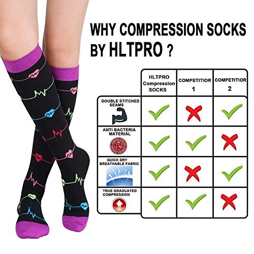 Secator - Calcetines de compresión unisex para uso médico en edemas, diabetes, varices y embarazos, ideales para correr, fitness, viajes y vuelos, juego de 7, 7 pares, S-M