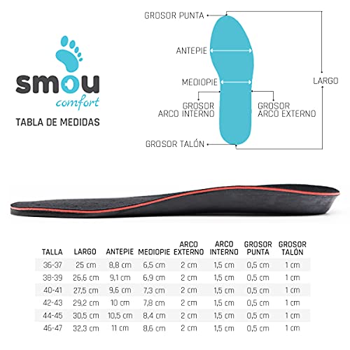 SMOU Comfort Plantillas de gel y memory foam para mujer y hombre - Para zapatos, botas de trabajo o zapatillas deportivas - Gran amortiguación y descanso de la planta y el talón (42-43 EU)