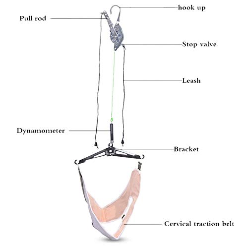 Sonew Kit de tracción Cervical sobre la Puerta Dispositivo de tracción para el Cuello Cuello de Camilla Dolor en el Hombro Resistencia ortopédica