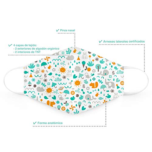 SUAVINEX Mascarillas Infantiles 3-5 Años Higiénicas Reutilizables Certificadas y Homologadas. 3 Capas. 25 Ciclos de Lavado. Fabricadas en España, 2 Unidades, Rosa 30 g