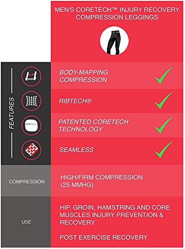 Supacore - Leggings de compresión Coretech para Hombre, la única Prenda de compresión de Grado médico sin Costuras para Deportes, Entrenamientos y recuperación